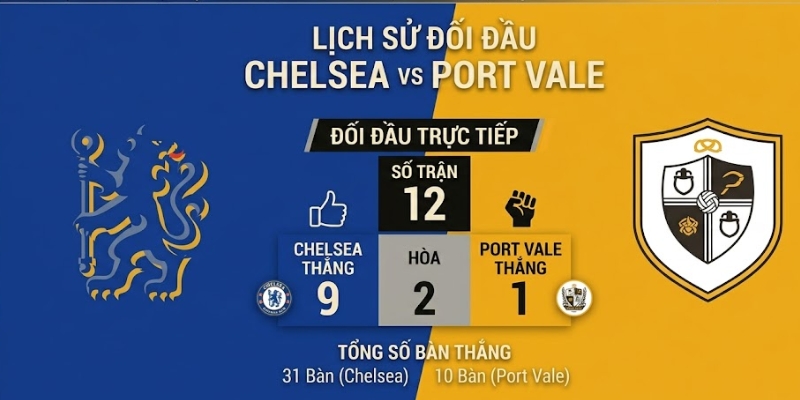 Nhận Định Trận Đấu Chelsea vs Port Vale Ngày 04/04 Lúc 23H15 2 Quá khứ hai đội bóng từng chạm trán