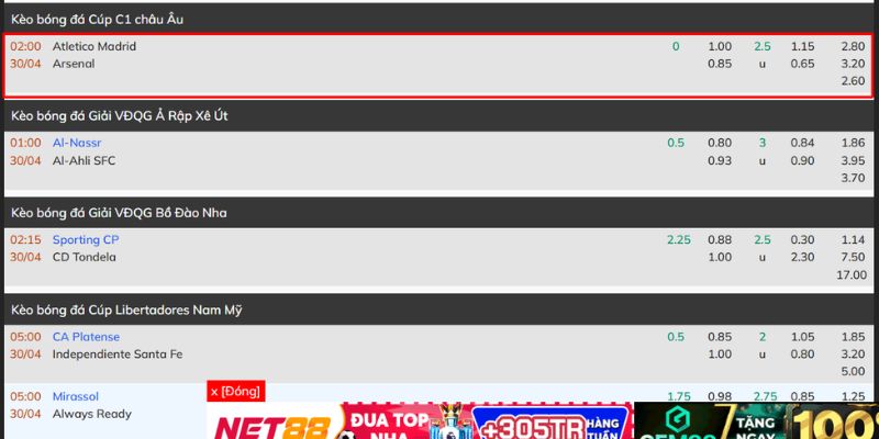 Nhận Định Atletico Madrid Vs Arsenal Lúc 2H00 Ngày 30/04 - Cúp C1 4 Soi kèo Atletico Madrid - Arsenal chi tiết
