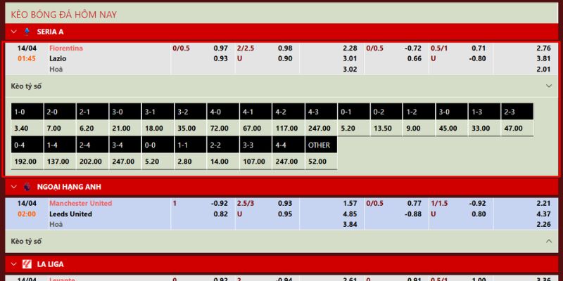 Soi kèo chuẩn trận đấu 1:45 ngày 14/4