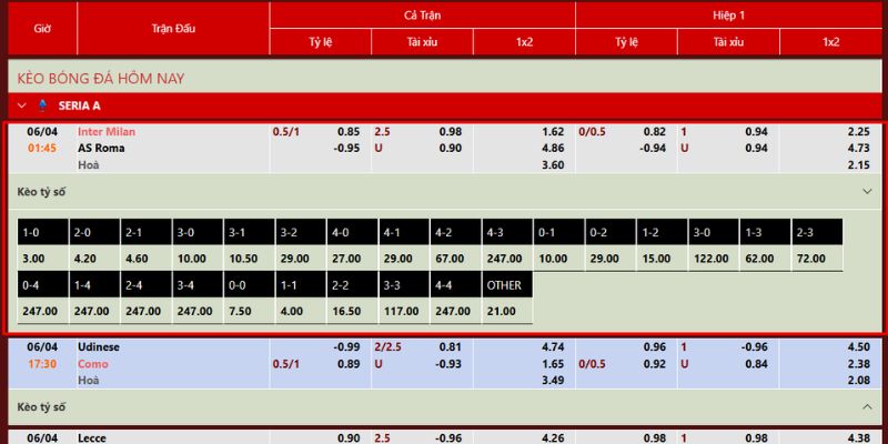 Nhận Định Trận Inter Milan Vs As Roma 01H45 Ngày 06/04 4 Soi kèo chi tiết cuộc đối đầu của hai đội