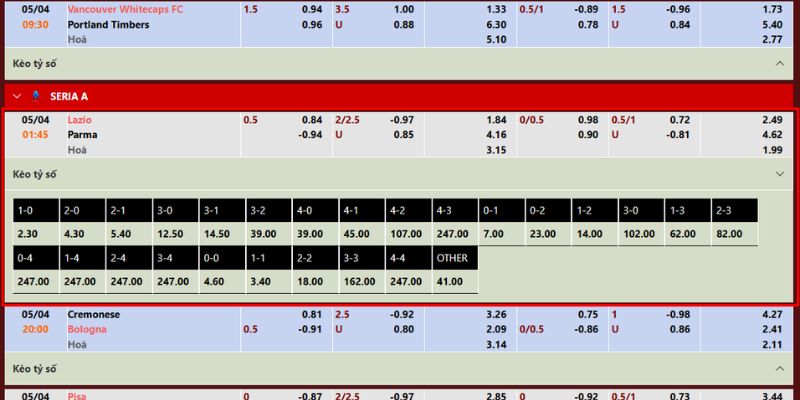 Nhận Định Trận Cầu Lazio Vs Parma Lúc 01H45 Ngày 05/04 4 Soi kèo chi tiết giữa Lazio vs Parma