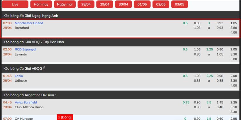 Nhận Định Manchester United Vs Brentford Lúc 02:00 Ngày 28/04 - Premier League 4 Tỷ lệ cược mới nhất của Manchester United vs Brentford