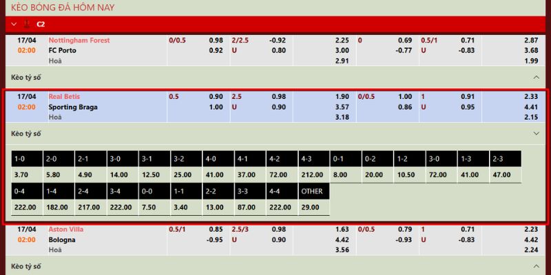 Nhận Định Real Betis Vs Sporting Braga Lúc 2h00 Ngày 17/04 - Cúp C2 4 Nhận định bóng đá Real Betis vs Sporting Braga chi tiết