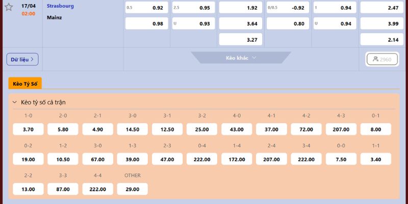 Nhận Định Strasbourg Vs Mainz Lúc 2H00 Ngày 17/04 - Cúp C2 4 Đánh giá chung về cuộc chạm trán giữa hai CLB bóng đá