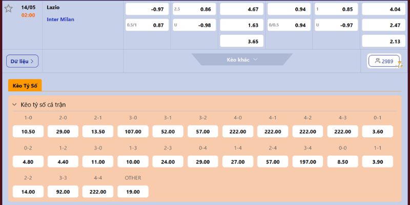 Nhận Định Lazio Vs Inter Milan Lúc 2H00 Ngày 14/05 - Cúp Ý 4 Nhận định kèo trận 2:00 ngày 14/05 chuẩn