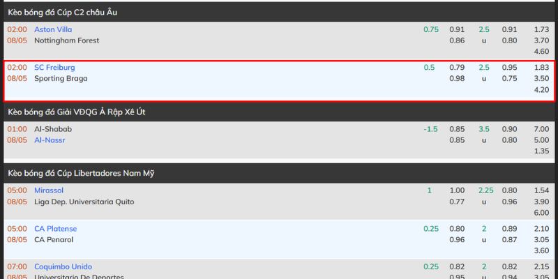 Nhận Định SC Freiburg Vs Sporting Braga 02H00 08/05 - UEFA Europa 4 Soi kèo cuộc đối đầu ngày 8/5 sắp tới