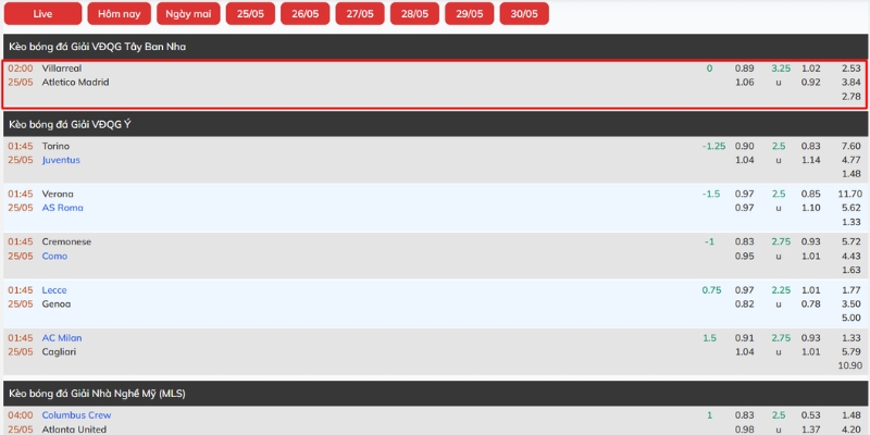 Nhận Định Villarreal Vs Atletico Madrid Lúc 2H00 Ngày 25/05 - La Liga 4 Soi kèo chuẩn trận 2H00 ngày 25/05