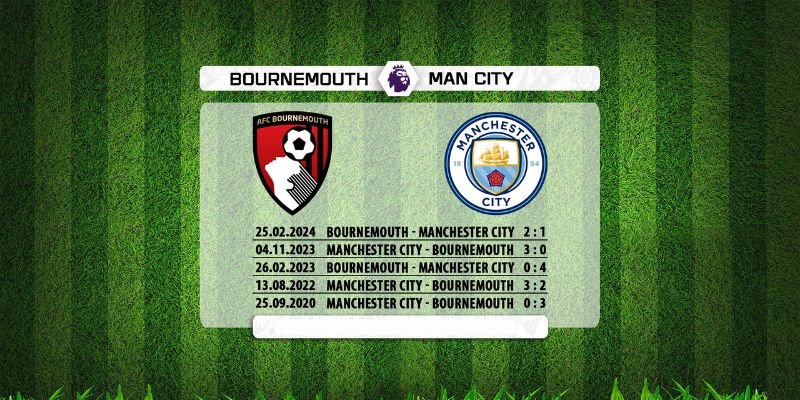 Nhận Định AFC Bournemouth vs Manchester City Lúc 01H30 Ngày 20/5 - Premier League 2 Phân tích lịch sử đụng độ đầy căng thẳng