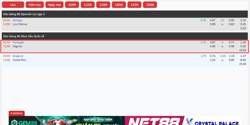 Nhận Định Portugal Vs Nigeria Diễn Ra Lúc 02H45 Ngày 11/06 - Giao Hữu Quốc Tế 4 Nhận định soi kèo bóng chính xác cho trận Portugal vs Nigeria