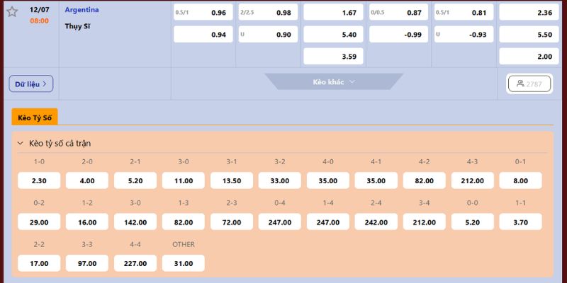 Nhận Định Argentina Vs Thụy Sỹ Lúc 8H00 Ngày 12/07 - World Cup 4 Soi kèo chi tiết về cặp đấu kịch tính giữa hai đội bóng