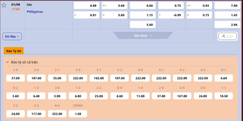 Nhận Định Laos Vs Philippines Lúc 17h00 Ngày 01/08 - AFF Cup 4 Soi kèo trận đấu Lào vs Philippines