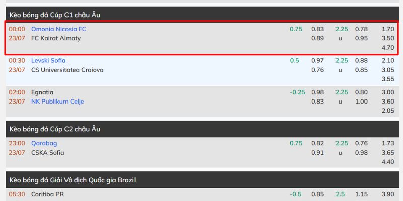 Nhận Định Omonia Nicosia FC Vs FC Kairat Almaty Lúc 00H00 Ngày 23/07 - Cúp C1 4 Nhận định Omonia Nicosia FC - FC Kairat Almaty chi tiết