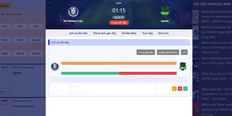 Nhận Định Nk Publikum Celje Vs Egnatia Lúc 1H15 Ngày 29/07 - Cúp C1 2 Thông tin đối đầu giữa NK Publikum Celje và Egnatia